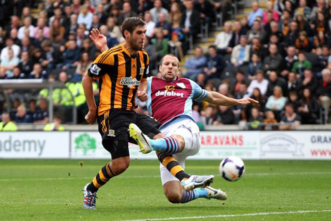 Prediksi Skor Hull CIty Vs Aston Villa 7 Agustus 2018