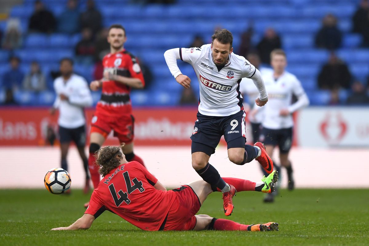 Prediksi Skor Aston Villa Vs Bolton 03 November 2018